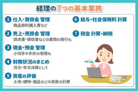 財務部門|財務とは？業務内容をわかりやすく解説 